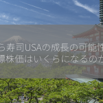 くら寿司USAの成長の可能性！目標株価はいくらになるのか？